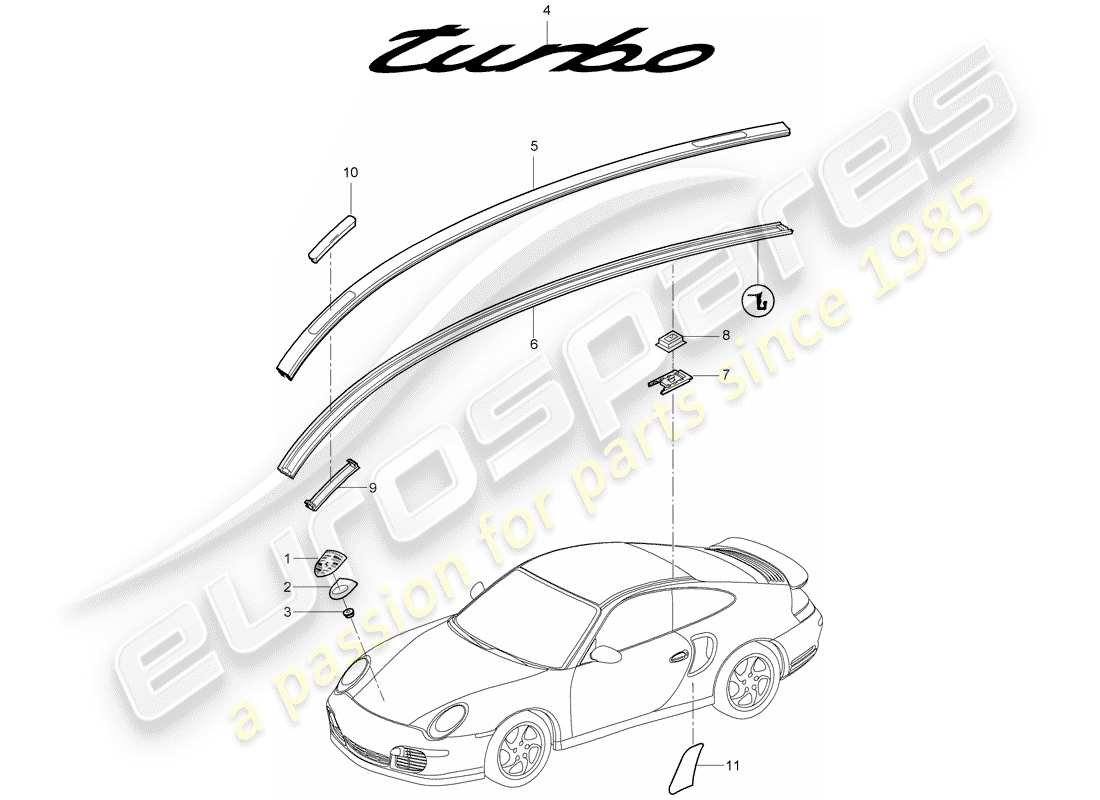 porsche 2012 (997-2 turbo / gt2 rs) namensschilder ersatzteildiagramm