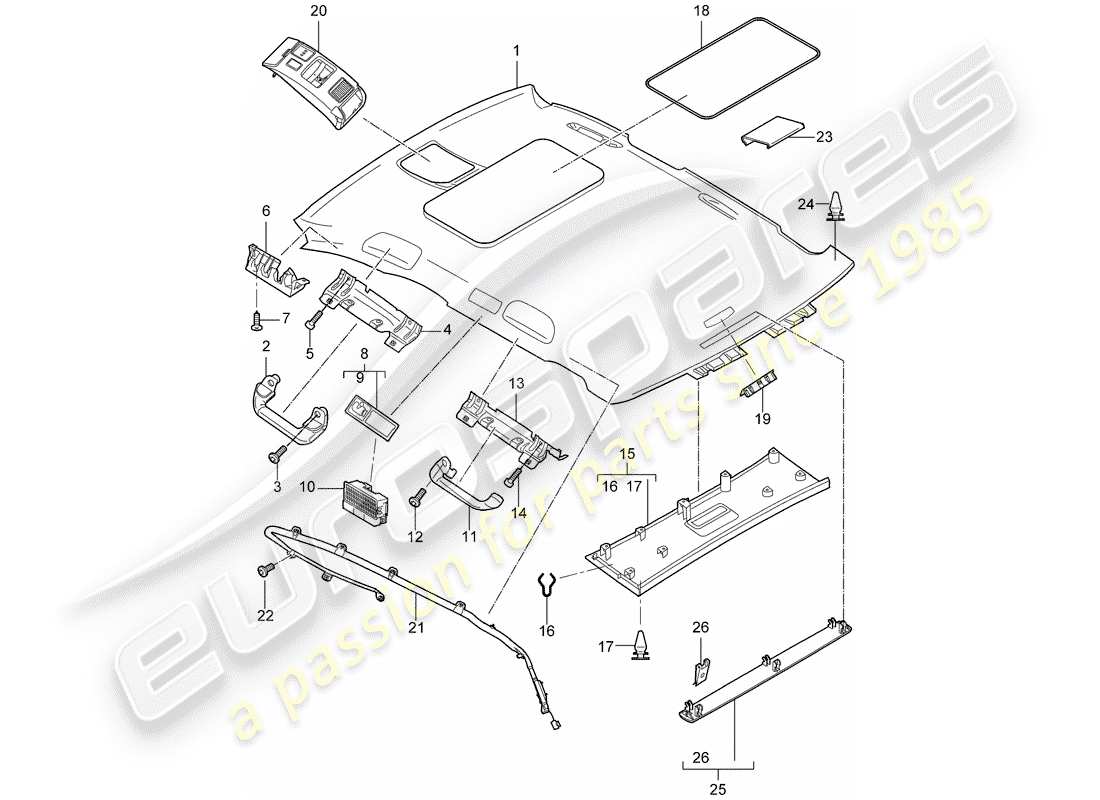 porsche 2003 (cayenne e1 9pa) dachverkleidung - ersatzteildiagramm