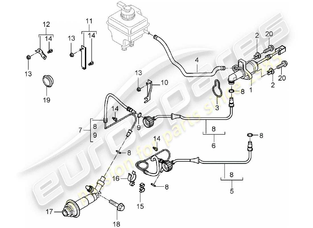 porsche 2004 (cayenne e1 9pa) hydraulische kupplung ersatzteildiagramm