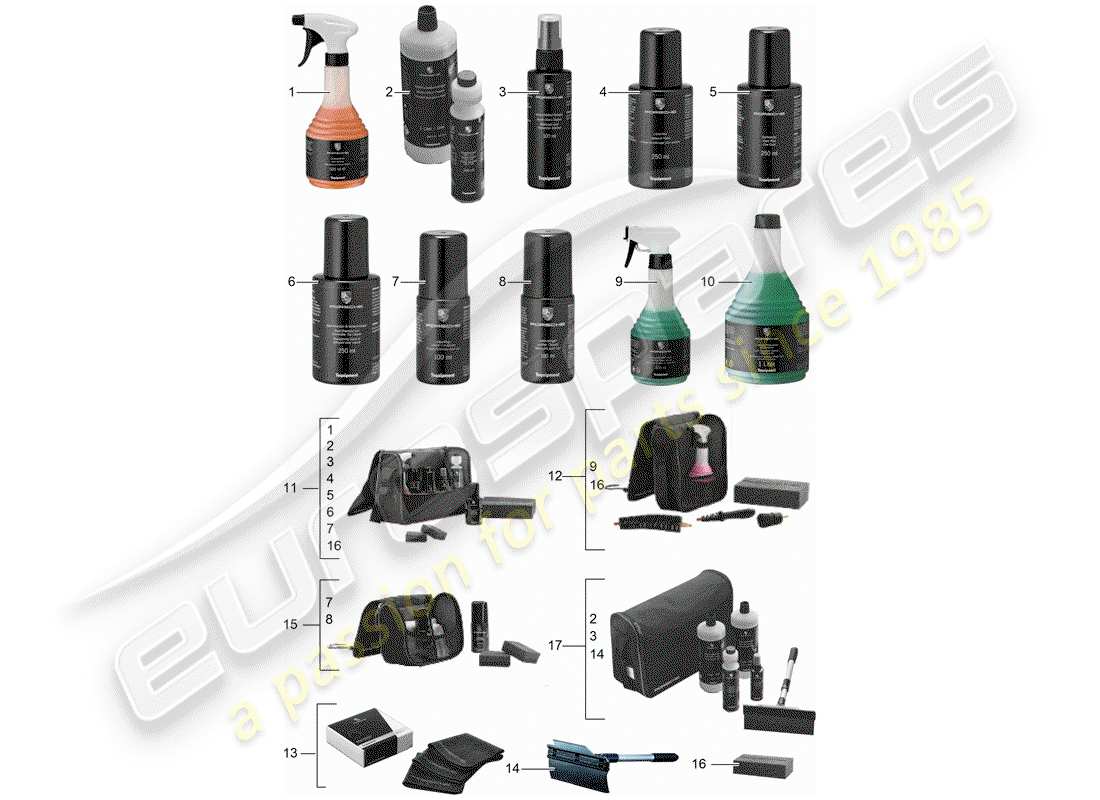 porsche 2008 (tequipment cayenne) reinigungsmittel ersatzteildiagramm