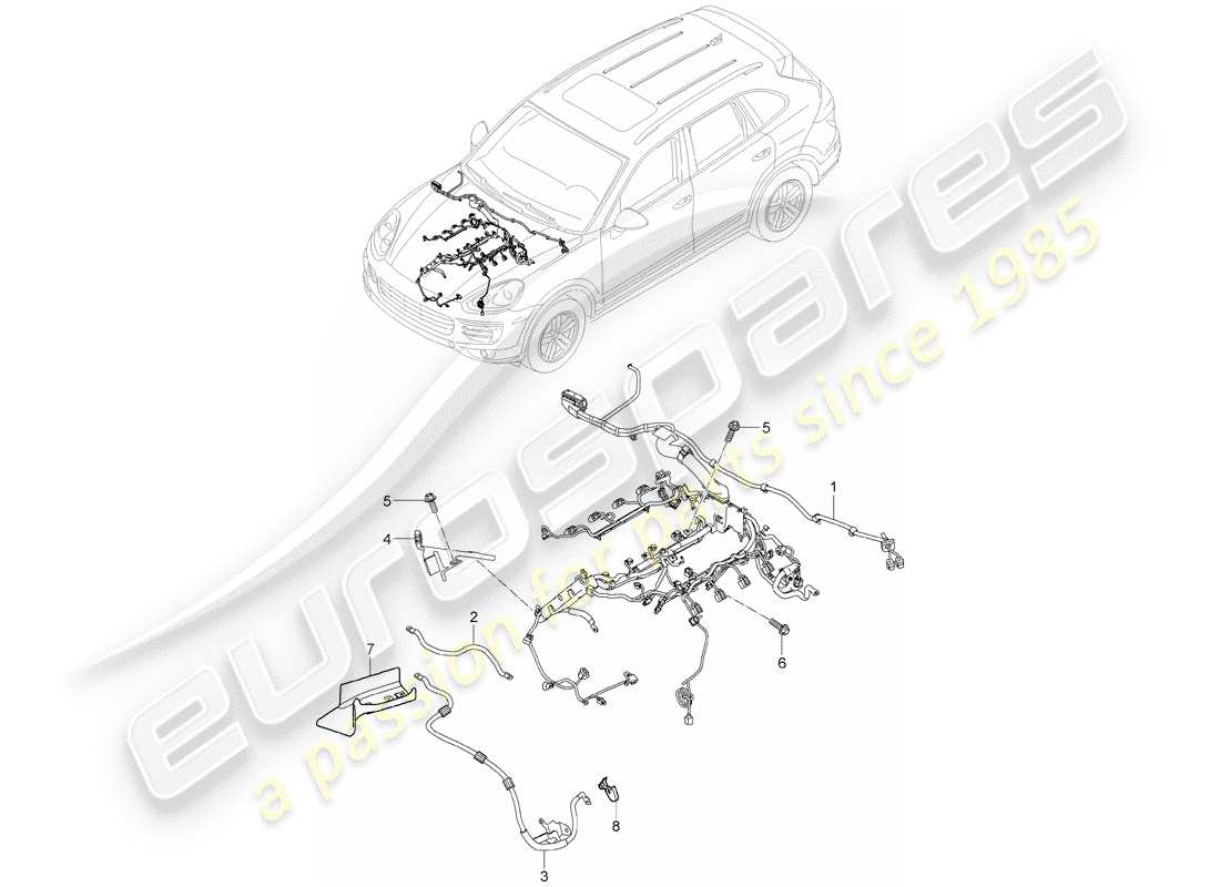 porsche 2014 (cayenne e2 92a) kabelbäume ersatzteildiagramm