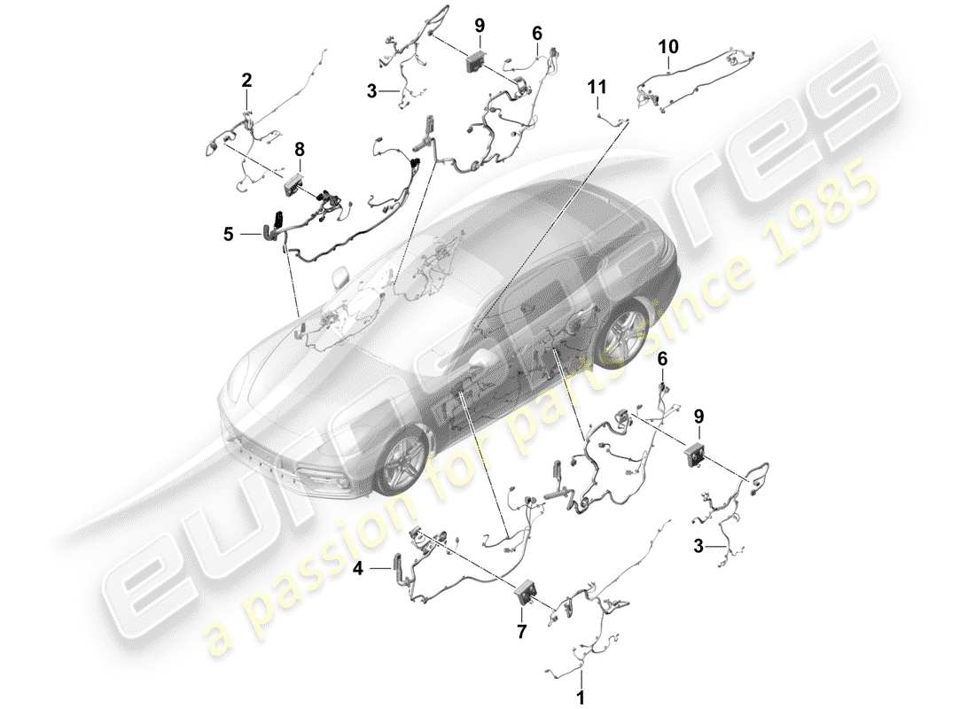 porsche 2020 (panamera 971-1) kabelbäume ersatzteildiagramm