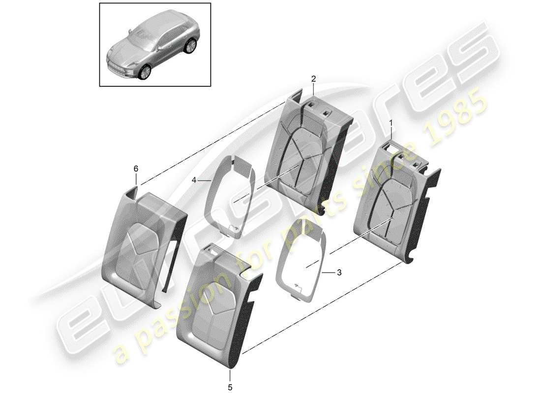 porsche 2020 (macan) schaumteil teilediagramm