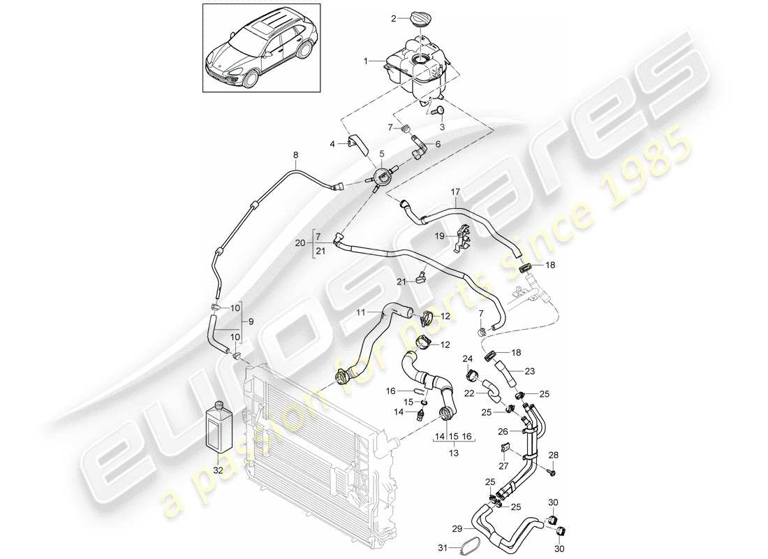 porsche 2016 (cayenne e2 92a) wasserkühlen teilediagramm