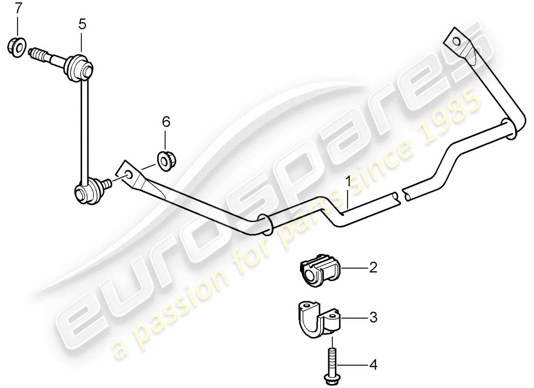 porsche 2007 (987 cayman) stabilisator - ersatzteildiagramm