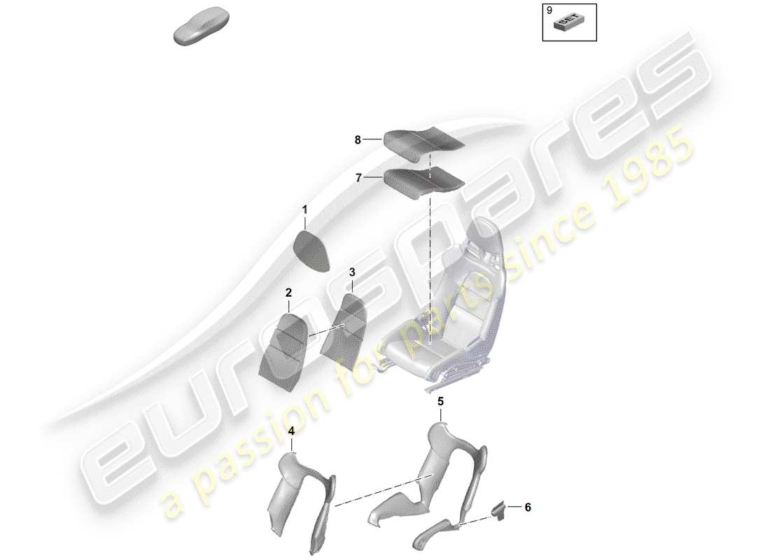 porsche 2019 (718 boxster spyder) schaumteil teilediagramm