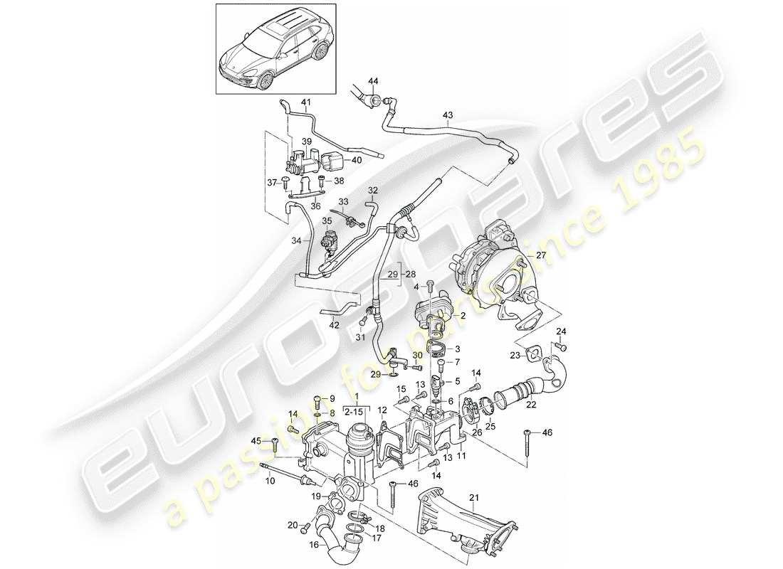porsche 2014 (cayenne e2 92a) abgasrückführung - teilediagramm