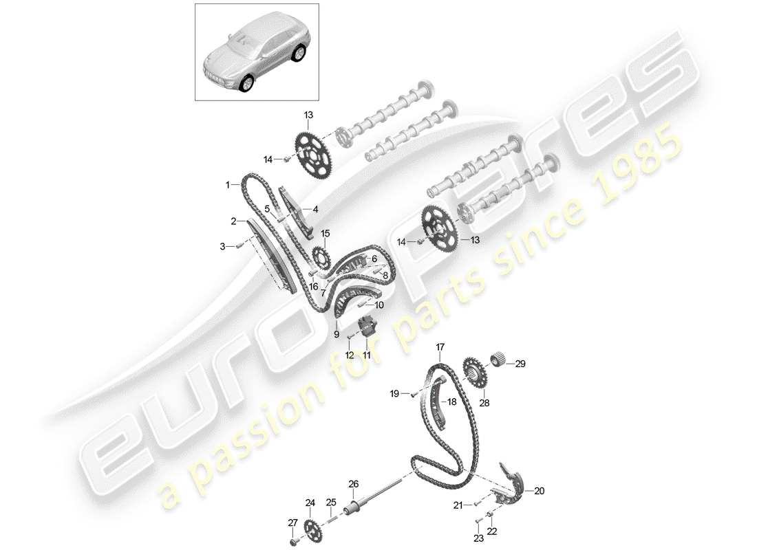 porsche 2018 (macan) steuerkette ersatzteildiagramm