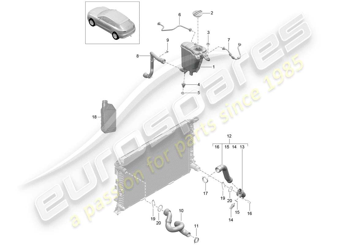 porsche 2015 (macan) wasserkühlung teilediagramm