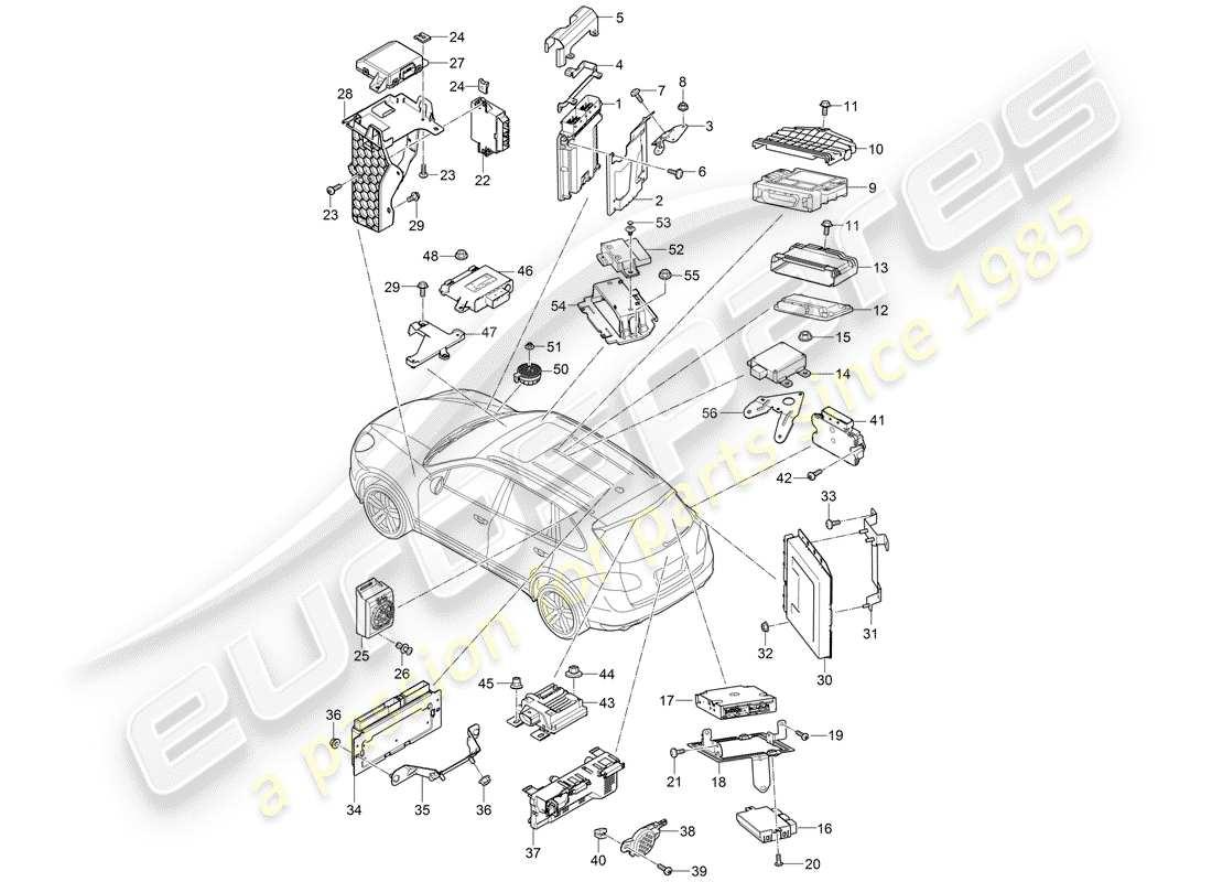 porsche 2017 (cayenne e2 92a) steuergeräte teilediagramm