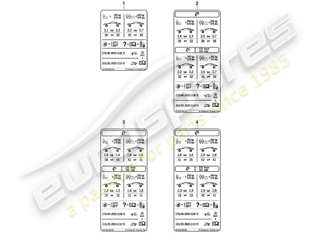porsche 2017 (panamera 971-1) reifendruck teilediagramm