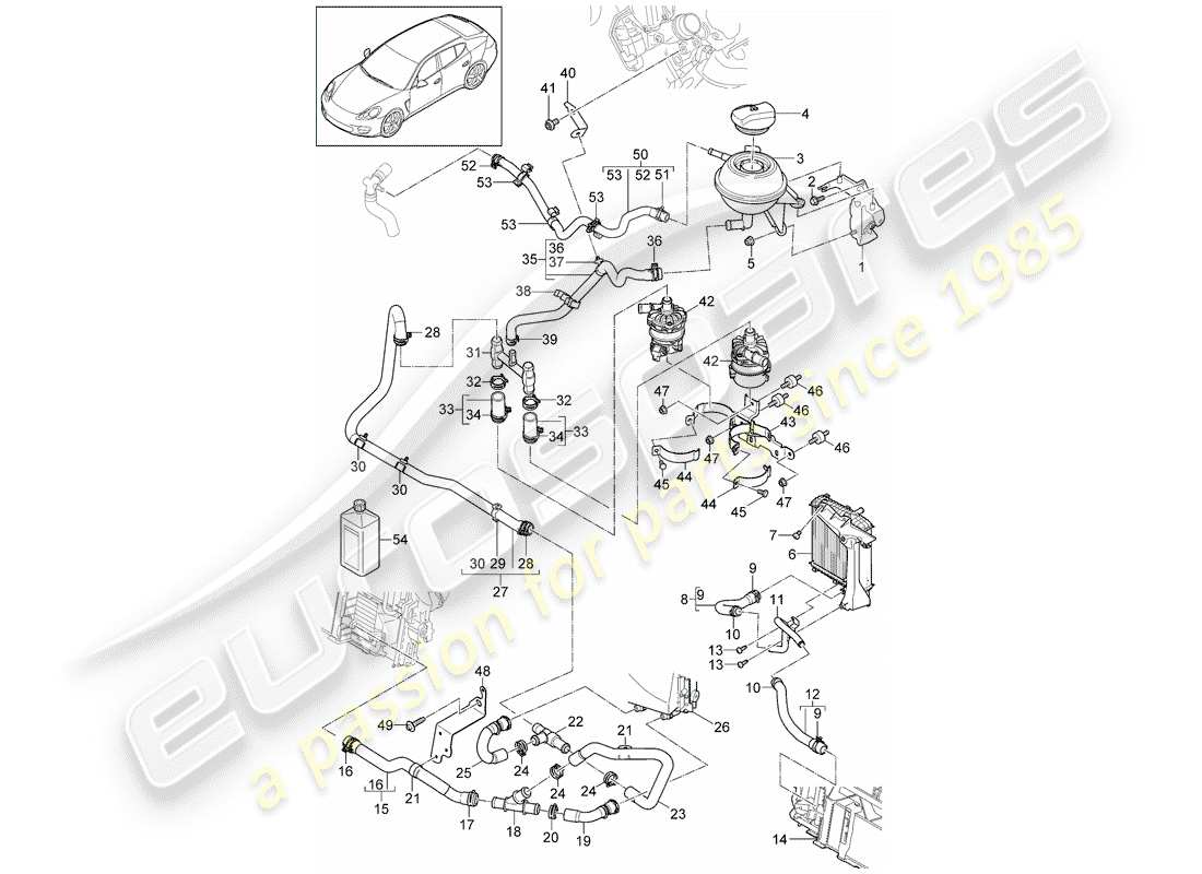 porsche 2014 (panamera 970) wasserkühlung teilediagramm