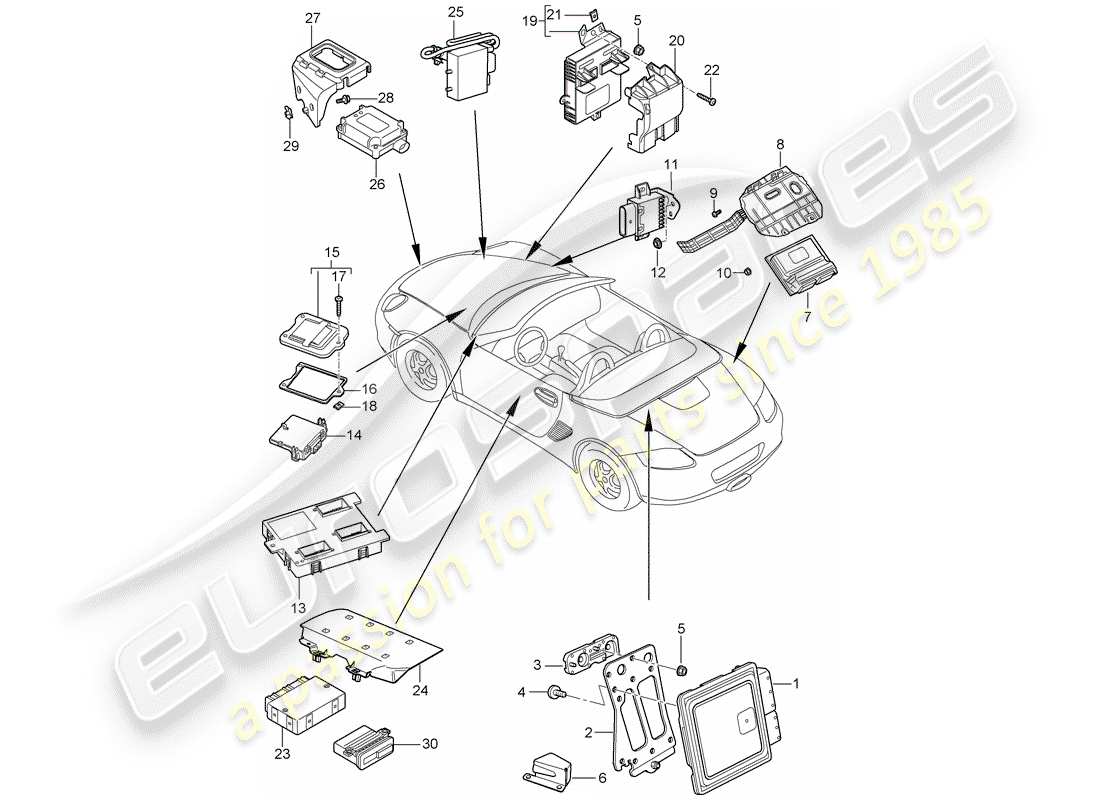 porsche 2012 (987 boxster) steuergeräte teilediagramm