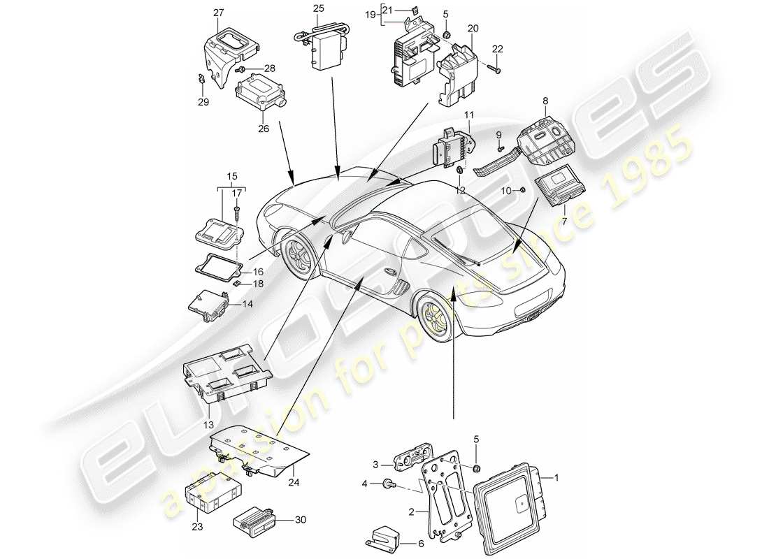 porsche 2011 (987 cayman) steuergeräte ersatzteildiagramm