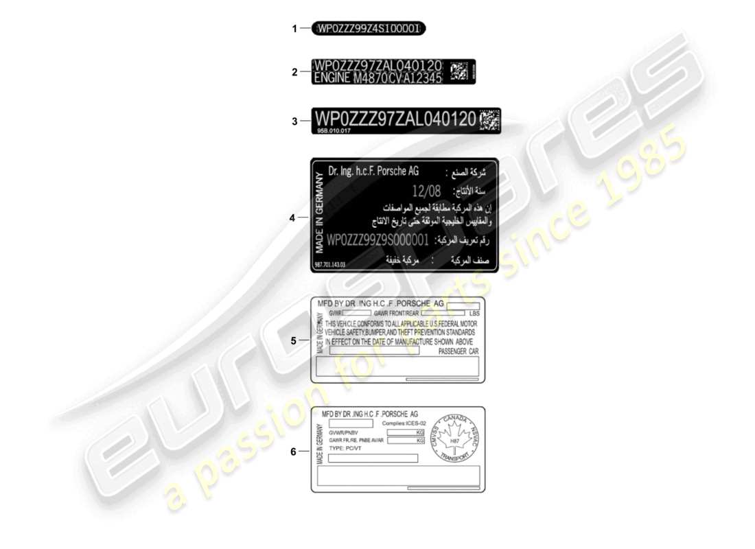 porsche 2020 (cayenne e3 9ya/9yb) schilder/hinweise teilediagramm