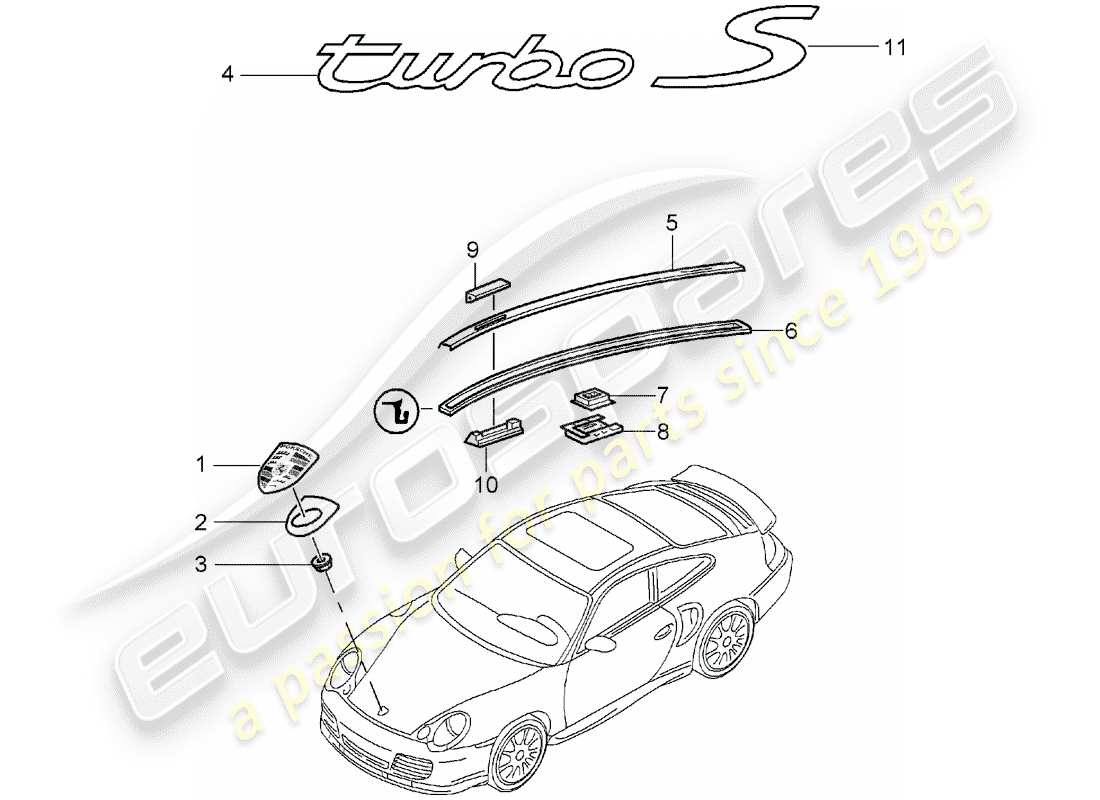porsche 2004 (996 turbo / gt2) namensschilder - dekorative beschläge ersatzteildiagramm