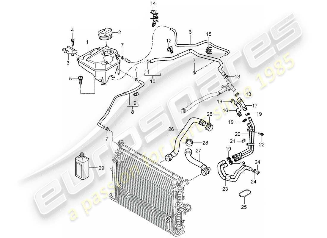 porsche 2008 (cayenne e1 9pa) wasserkühlung teilediagramm