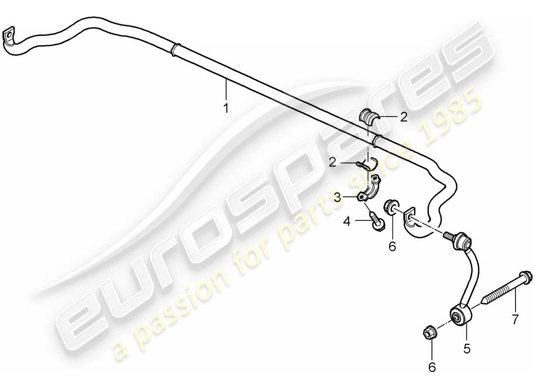 porsche 2008 (cayenne e1 9pa) stabilisator - ersatzteildiagramm