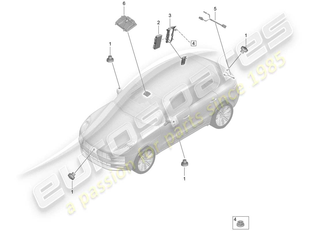 porsche 2019 (macan) rückfahrkamera teilediagramm