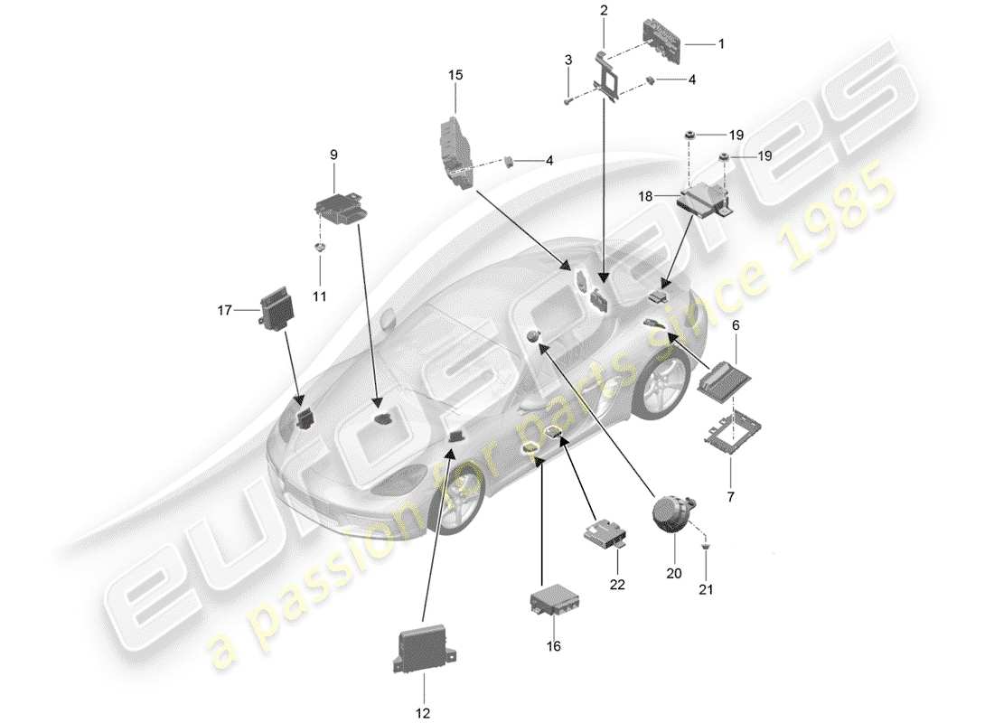 porsche 2018 (718 cayman) steuergeräte ersatzteildiagramm