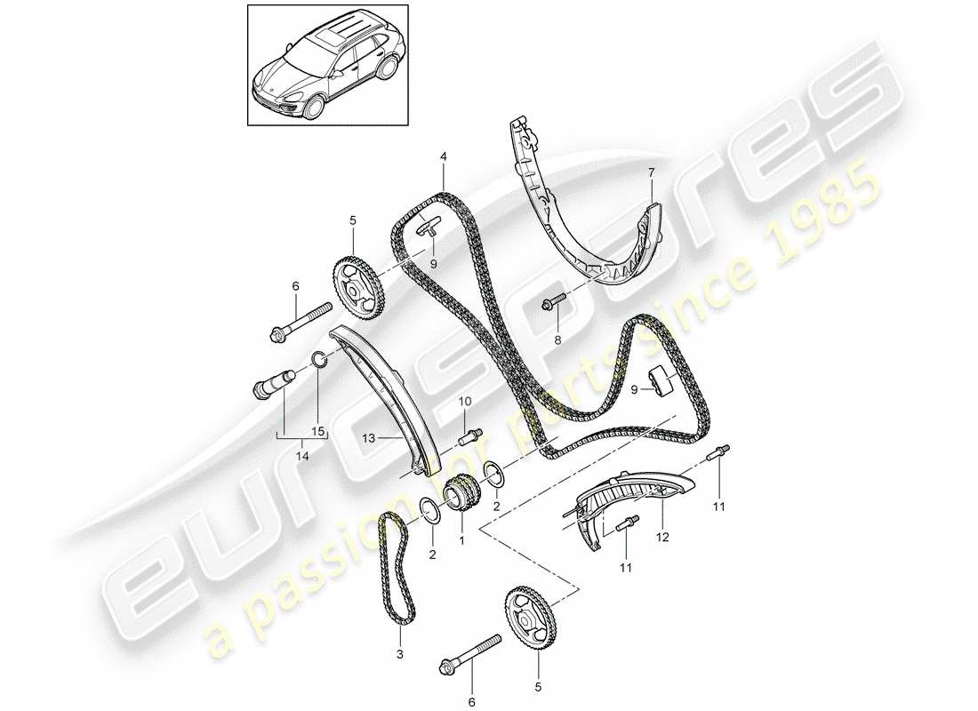 porsche 2016 (cayenne e2 92a) steuerkette teilediagramm