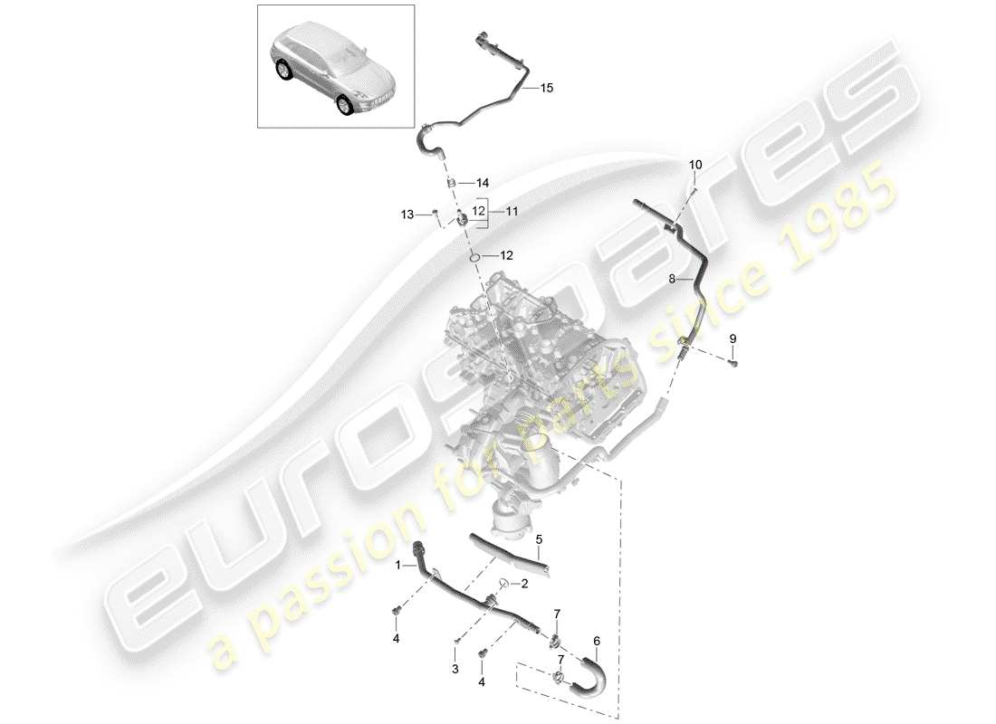 porsche 2017 (macan) wasserkühlung teilediagramm