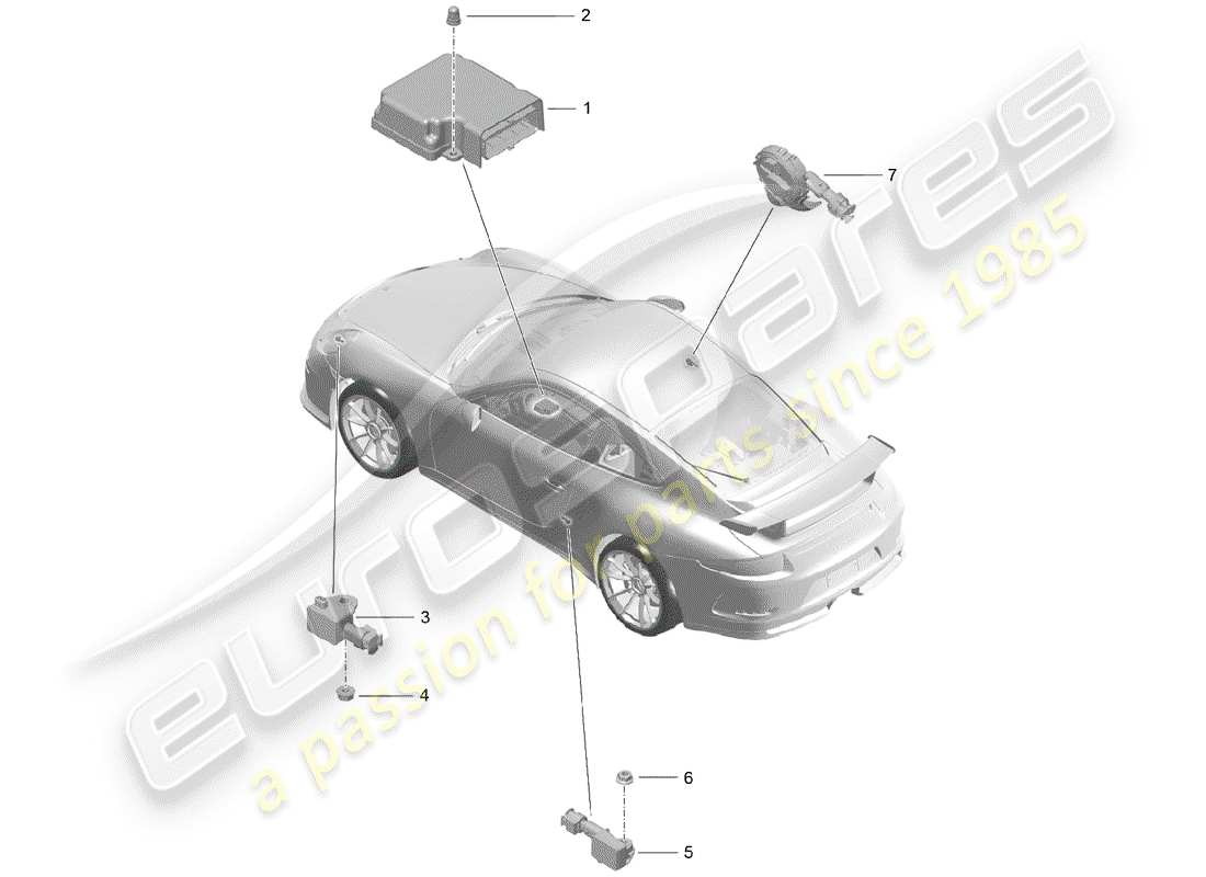 porsche 2019 (991-2 r/gt3/rs) elektronisches steuermodul teilediagramm