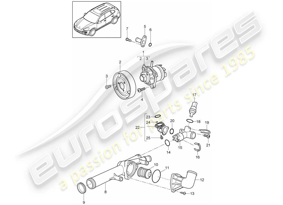 porsche 2013 (cayenne e2 92a) wasserpumpe teilediagramm