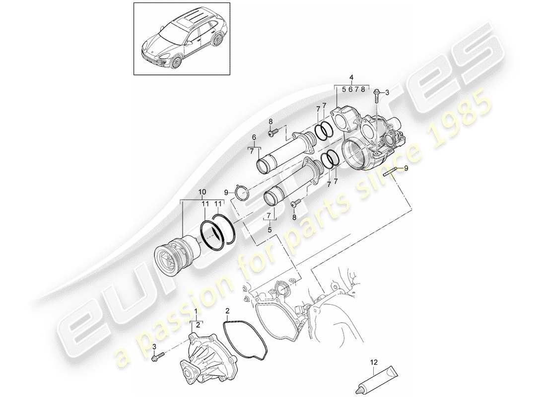 porsche 2017 (cayenne e2 92a) wasserpumpe teilediagramm