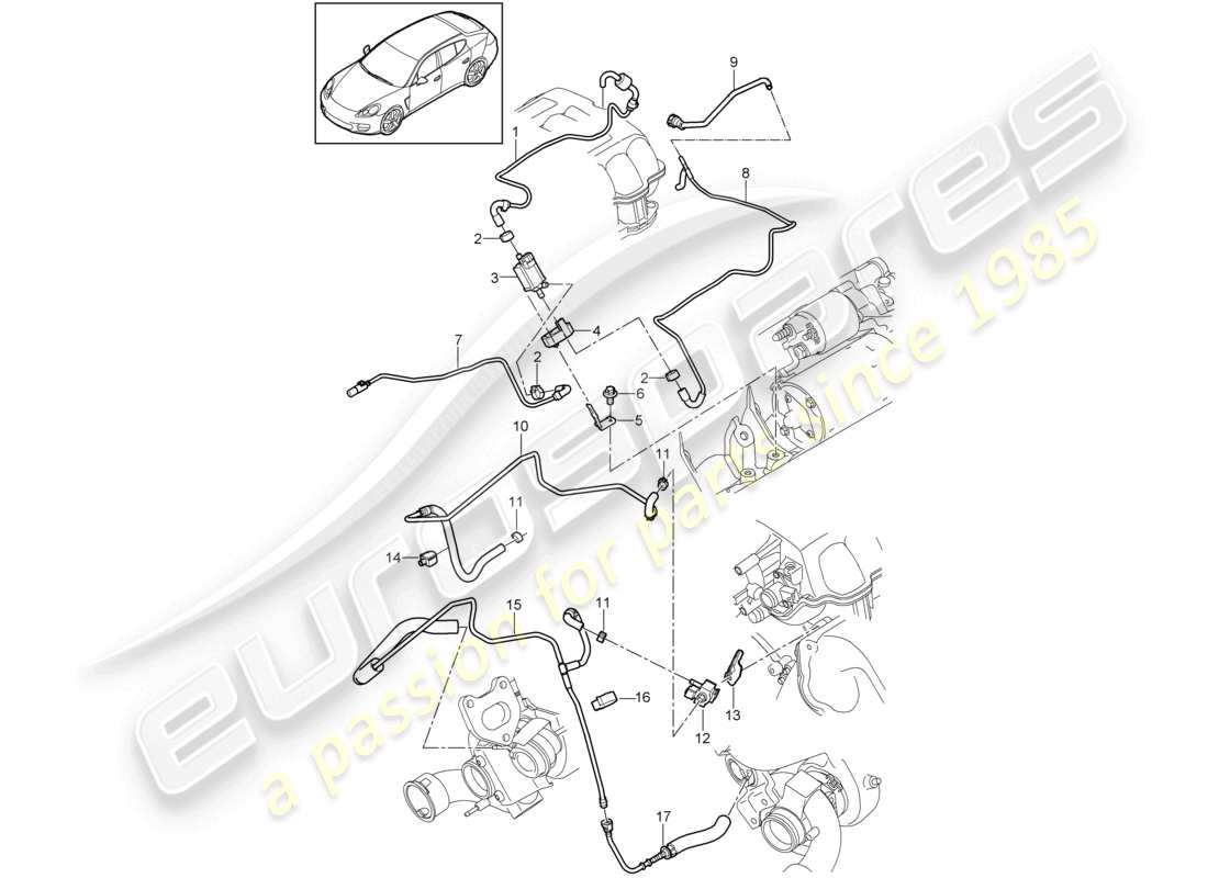 porsche 2010 (cayenne e1 9pa) steuerleitung druckleitung teilediagramm