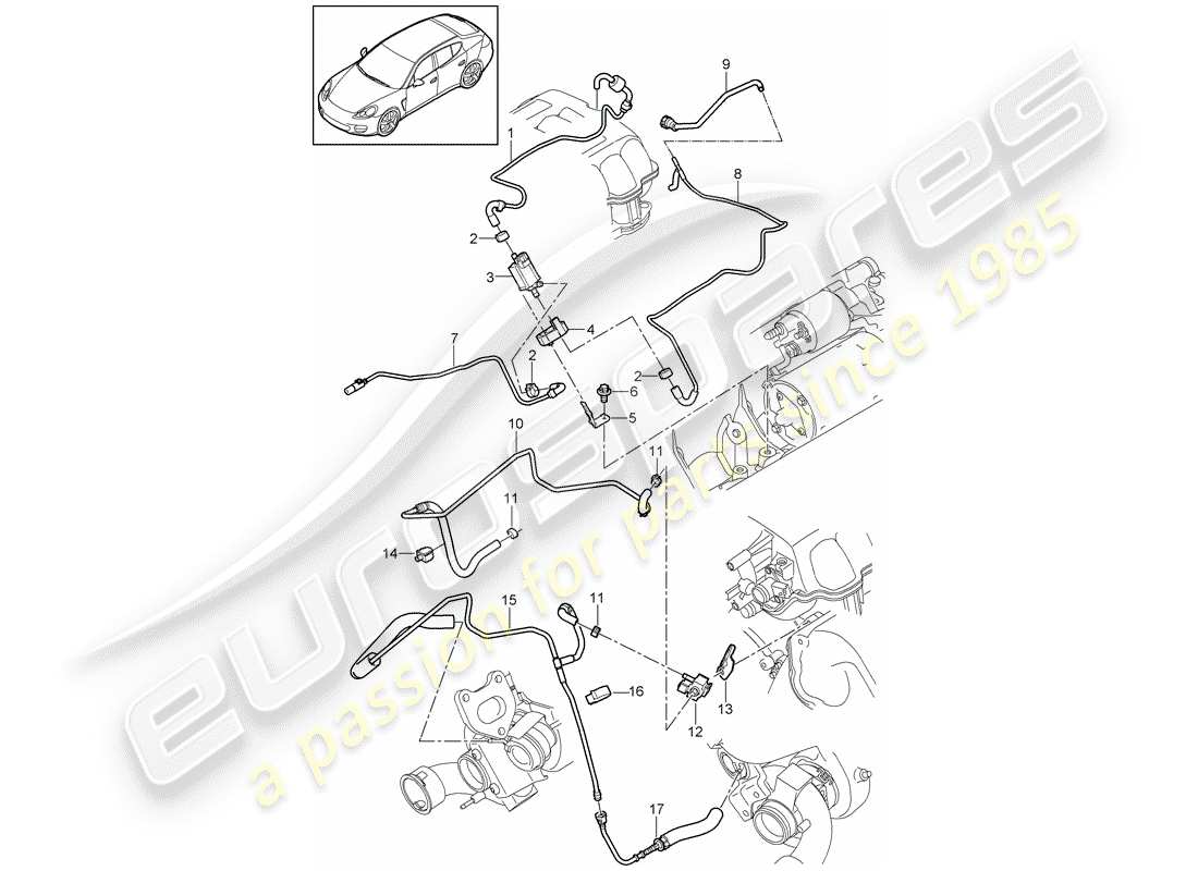 porsche 2010 (panamera 970) control line-teilediagramm