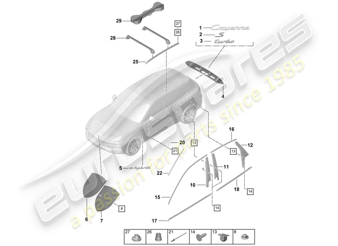 porsche 2020 (cayenne e3 9ya/9yb) namensschilder ersatzteildiagramm