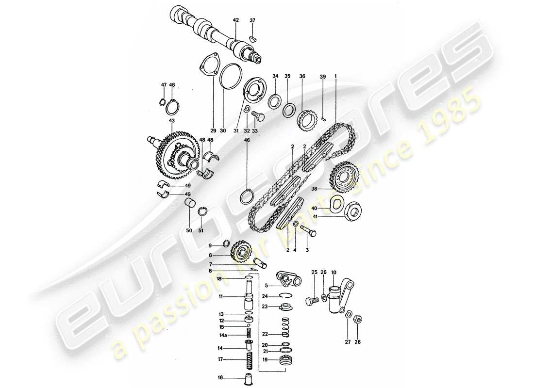 porsche 1976 (911 turbo) ventilsteuerung teilediagramm