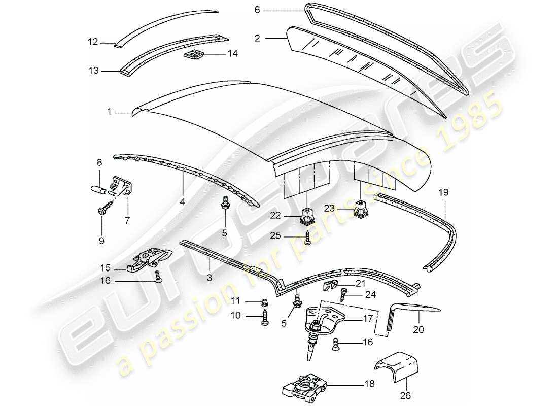 porsche 2004 (996 turbo / gt2) hardtop - zubehör - dichtungen ersatzteildiagramm
