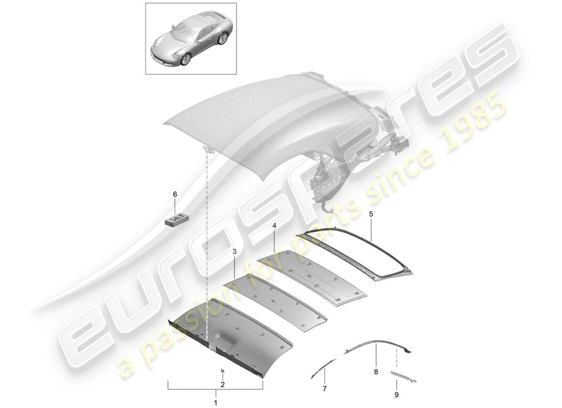 porsche 2020 (991-2) headliner-ersatzteildiagramm