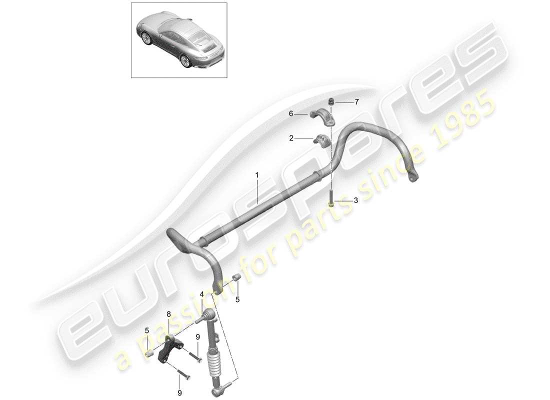 porsche 2019 (991-2) stabilisator - ersatzteildiagramm