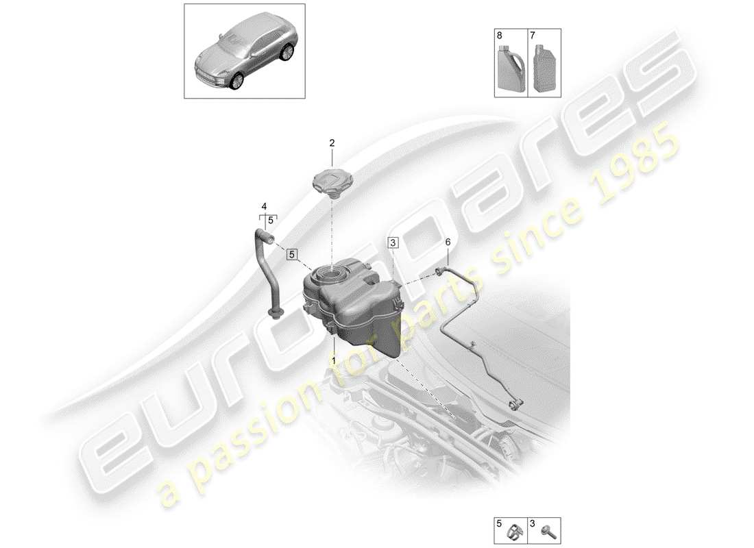 porsche 2020 (macan) kühlmittelausgleichsbehälter - teilediagramm