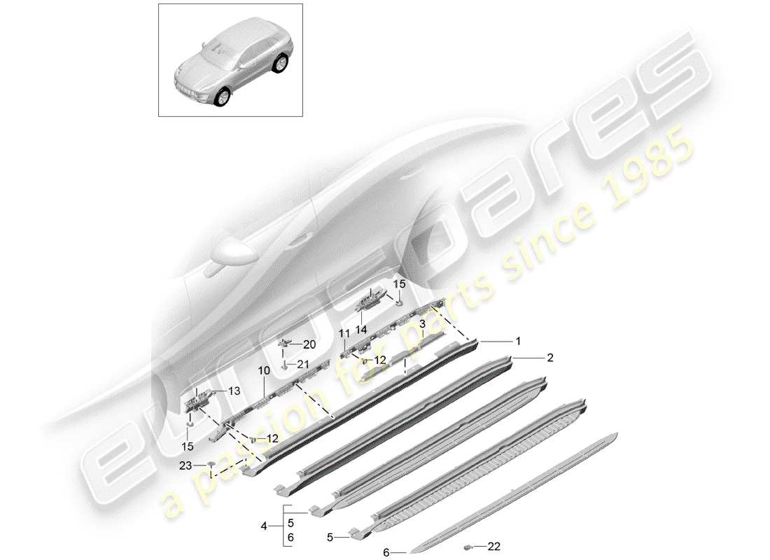 porsche 2017 (macan) trims-teilediagramm