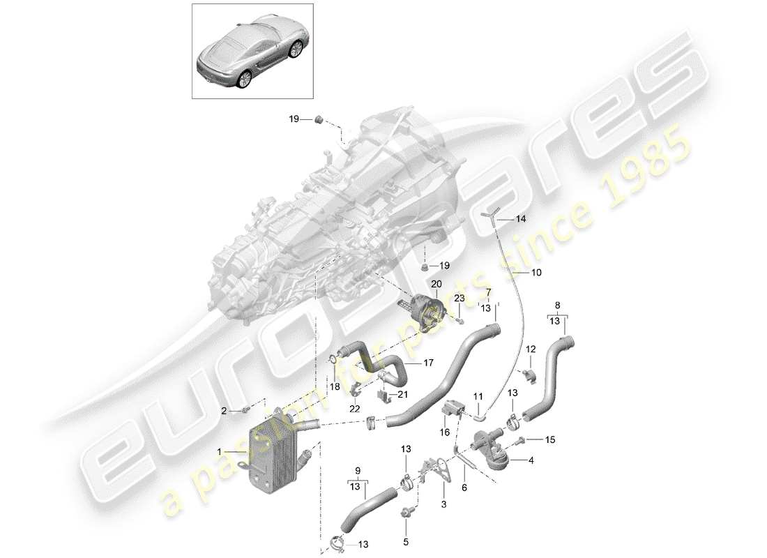porsche 2014 (981 cayman) schaltgetriebe ersatzteildiagramm