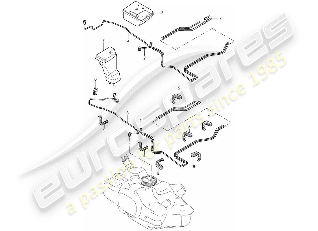 porsche 2007 (997-1) kraftstoffsystem teilediagramm