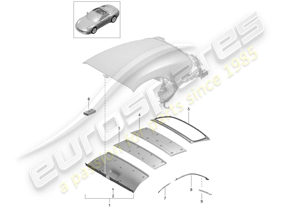porsche 2014 (991-1) cabrioverdeck-ersatzteildiagramm