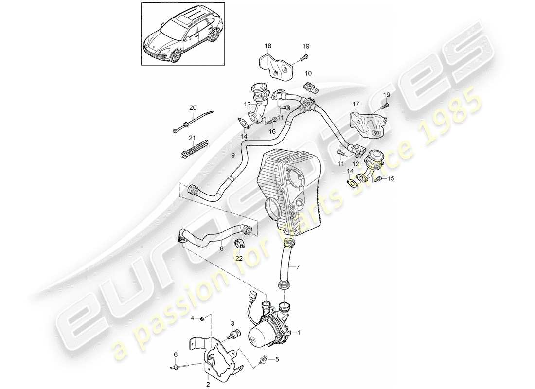 porsche 2014 (cayenne e2 92a) sekundärluftpumpe teilediagramm