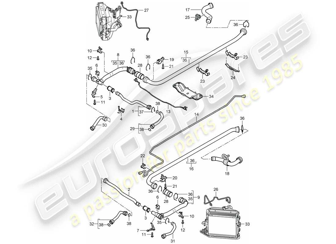 porsche 2008 (997-1) wasserkühlung 2 ersatzteildiagramm