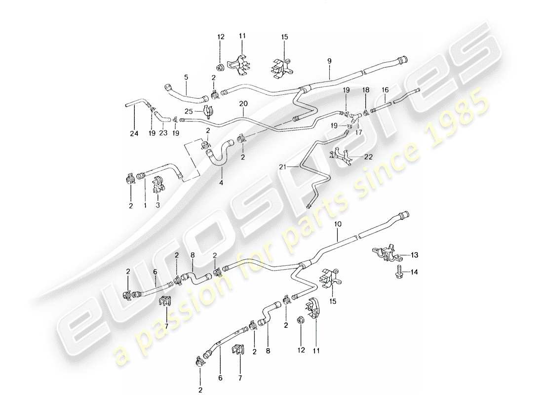 porsche 1999 (996) wasserkühlung teilediagramm