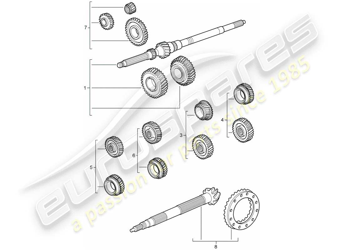 porsche 2010 (997-2 gt3) zahnradsätze ersatzteildiagramm