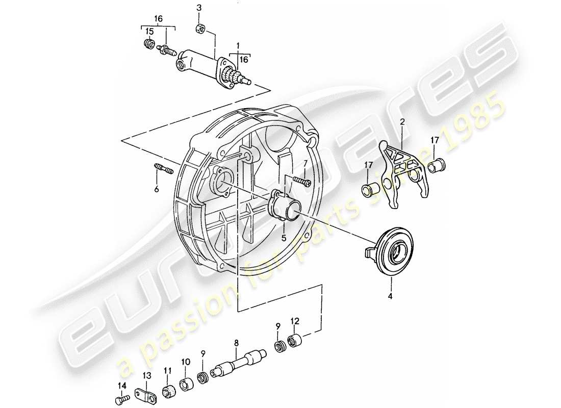 porsche 1995 (993) kupplungsausrückung ersatzteildiagramm