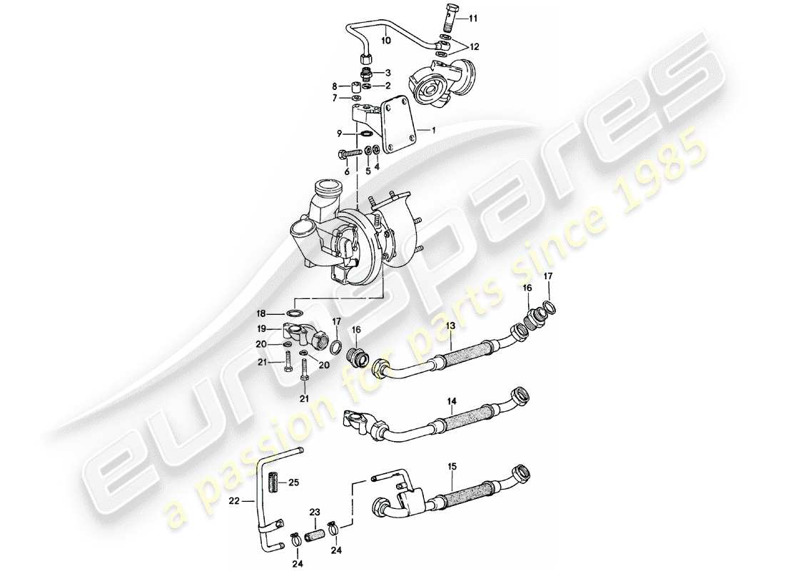 porsche 1985 (924) motorschmierung - abgasturbolader teilediagramm
