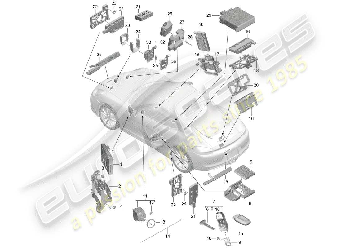 porsche 2014 (981 cayman) steuergeräte ersatzteildiagramm
