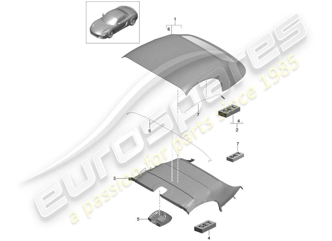 porsche 2015 (981 boxster) cabrio-verdeckabdeckung ersatzteildiagramm