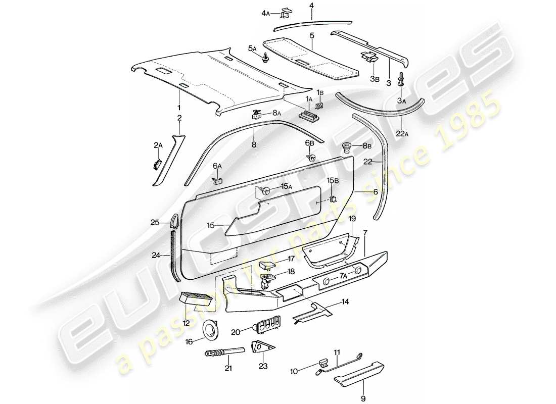 porsche 1979 (928) türverkleidung – dachverkleidung teilediagramm